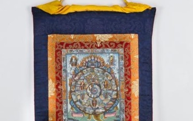 Tibetan Wheel of Becoming thangka, 31"l
