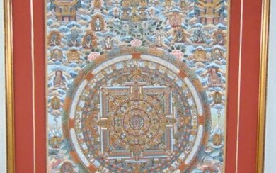 Tibetan mandala, painting with various deities