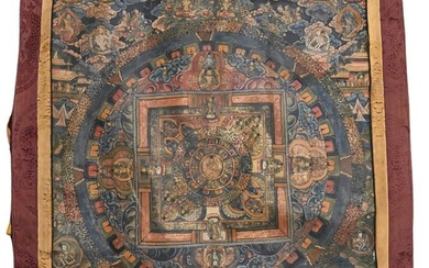 Hand Painted Tibetan Thangka or Scroll