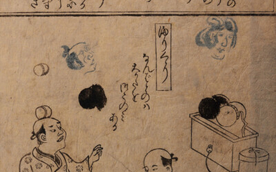 "Pottery Scene"(1618-1694) Hishikawa Moronobu, Woodcut