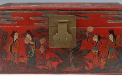 Chinese Lacquered Leather Box