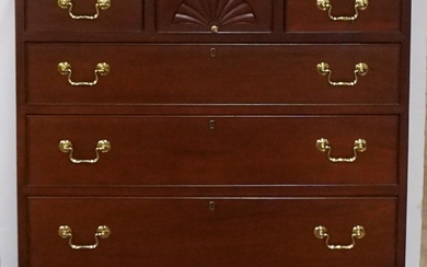 Owen Suter's Chippendale Style Mahogany Chest of Drawers, 48 x 38 x 20 in. (121.9 x 96.5 x 50.8 cm.)