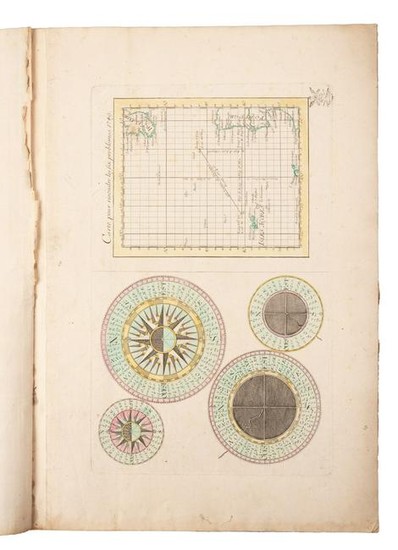 Rare German marine atlas of the world, 1749