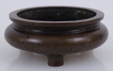 Chinese Bronze Censer, likely 19th C