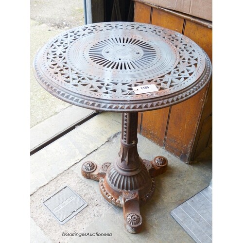 A Victorian Aesthetic movement cast iron circular garden tab...
