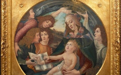 MADONNA OF THE MAGNIFICAT OIL PAINTING