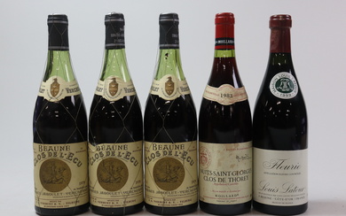 Mixed Lot Burgundy 1978/1983/1999