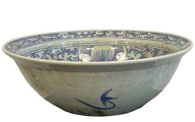 Qing Dynasty Republic Blue and White Chinese Dish