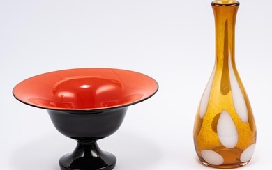 2 Pcs Glassware incl Czechoslovakian Footed Bowl