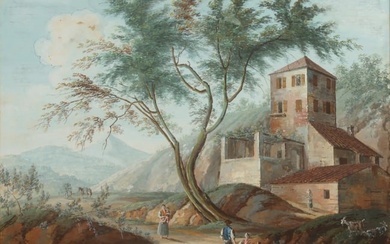 ITALIAN SCHOOL (19th century). RURAL MOUNTAIN LANDSCAPE WITH DWELLING AND FIGURES, gouache on paper.