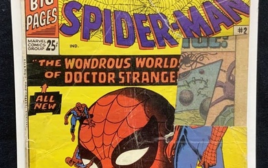 Marvel Comics Spider-Man Annual #2 1965