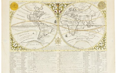 Chatelain's informative World map c.1710