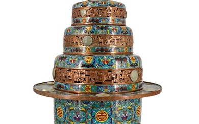 Antique Chinese Cloisonne Enamel Censer