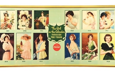 COCA-COLA "THE GIRL ON THE CALENDAR THROUGH THE YEARS" CARDBOARD LITHOGRAPH.