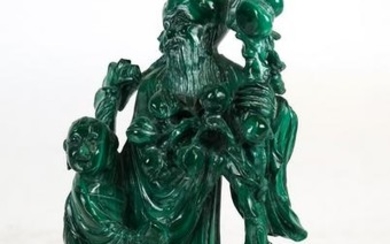 Chinese Malachite Carved Group on Hardwood Stand