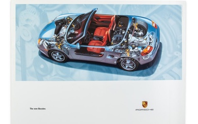 “The new Boxster.” Porsche Advertising Poster