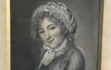 Antique Oil Painting Original 19th century Original Woman Portrait