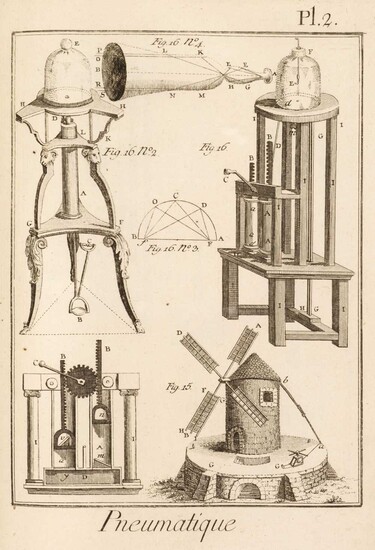 Diderot. Recueil de Planches, 3 volumes, 1779-81
