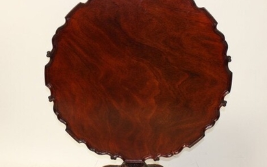 Kindel Winterthur mahogany pie crust table