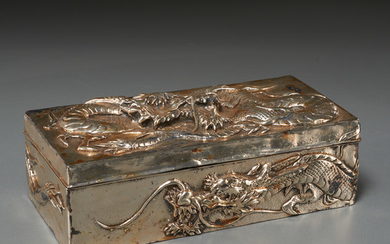 Kuhn & Komor Asian Export silver dragon box