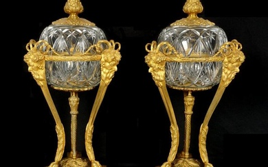 Pair Gilt Bronze and Crystal Covered Compotes