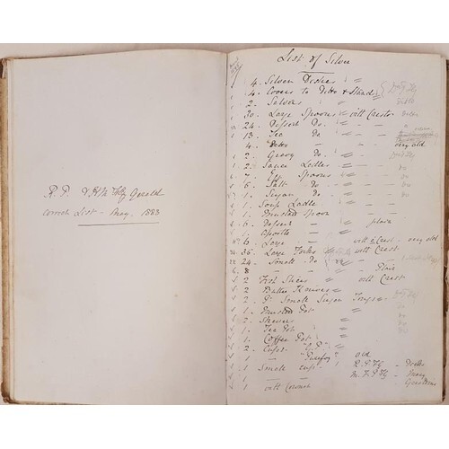 Fitzgerald, Manuscript Inventory of the Silver owned by R. P...