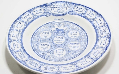 Scale Passover Seder Plate made by Tepper