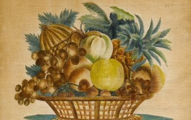 Theorem of Reticulated Basket with Fruit, American School, 19th Century