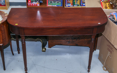 A Federal Style Mahogany Console Table
