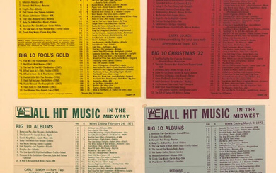 Music charts, WCFL All Hit Music record Lists, 1972....