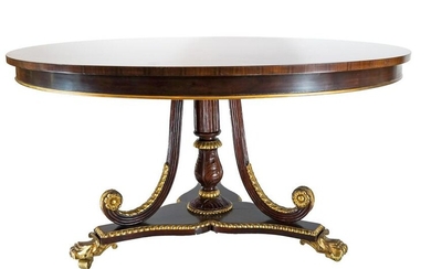 Regency-Style Round Table