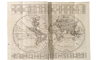 CHATELAIN, Henri Abraham (1684-1743). Atlas Historique. Amsterdam: Châtelain, 1713-1708-1714-1719-1720.