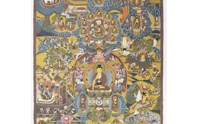 A collection of five Sino-Tibetan thangkas, 20th century Two...