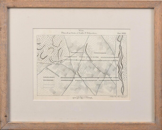 Battle Map Engraved by Andrew Bell.