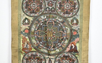 Tibetan tangka