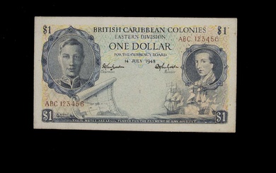 British Caribbean Colonies