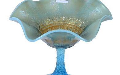 Compote, Carnival Glass, Hearts And Flowers
