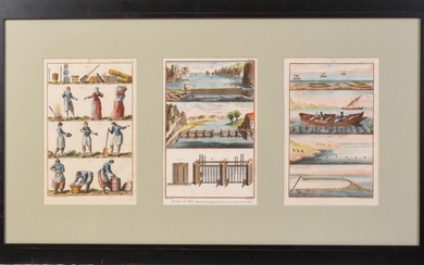 Three Fishing Related Etchings by Benard after