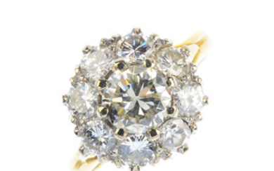 A diamond cluster ring. View more details