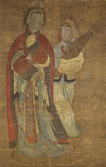 Chinese Painting of Court Ladies, 18-19th Century