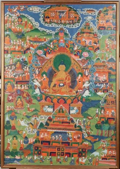 Tibet - XIXème siècle