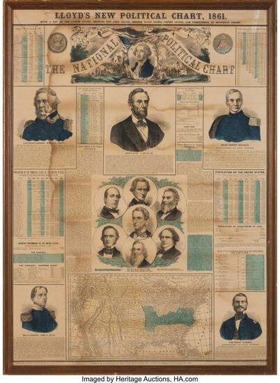 43096: Abraham Lincoln: Large 1861 Civil War Patriotic