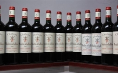 12 bouteilles CHÂTEAU MOULIN DE LA ROSE St. Julien…