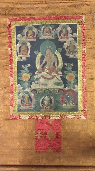 Chinese Hanging Scroll Tibetan Thangka and Lineage on