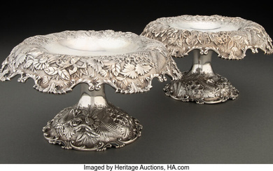 A Pair of S. Kirk & Son Co. Silver Tazze (1898)