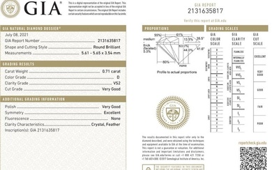 GIA Certified 0.71 Ct Round cut D VS2 Loose Diamond
