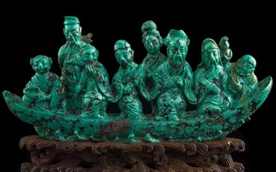 A Chinese carved turquoise boat, 19th century