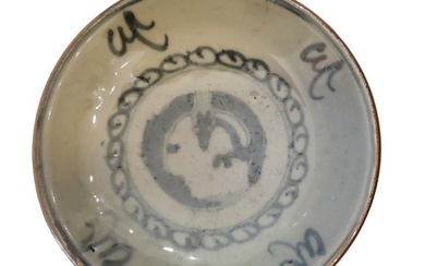 Antique Centuries Old Chinese Signed 4 Character Mark Qing Plate Bowl