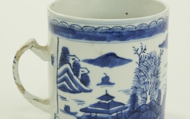 Canton Mug, 19th Century