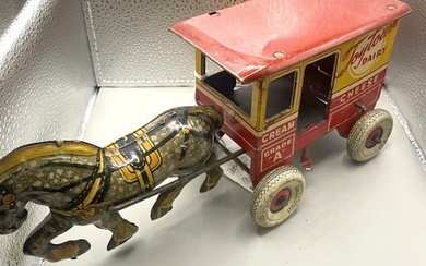 Circa 1930s Marx Tin Wind Up Dairy Delivery Wagon